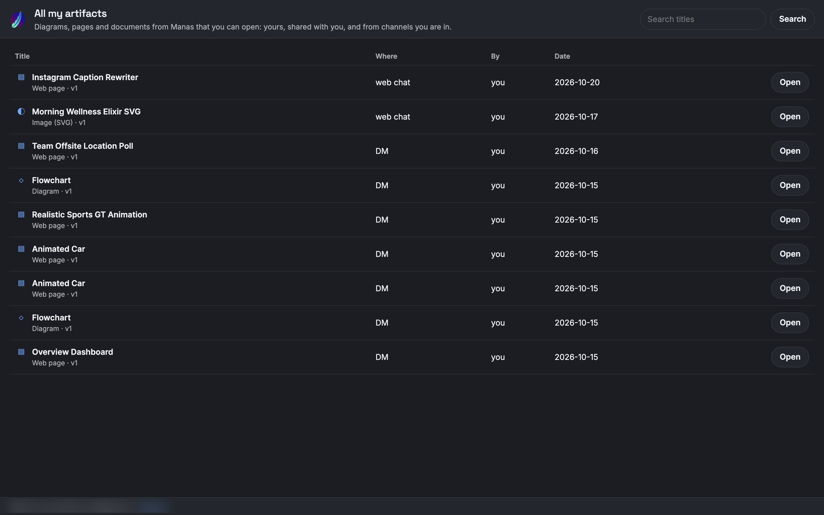 All my artifacts: a list of pages with title, where it was made, who made it, the date and an Open button, and a title search